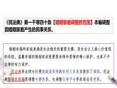 5-1家和万事兴  课件-【新教材精创】高中政治新教材同步备课（选择性必修2）