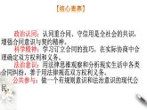 3-1 订立合同学问大  课件-【新教材精创】高中政治新教材同步备课（选择性必修2）