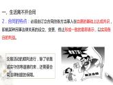 3-1 订立合同学问大  课件-【新教材精创】高中政治新教材同步备课（选择性必修2）