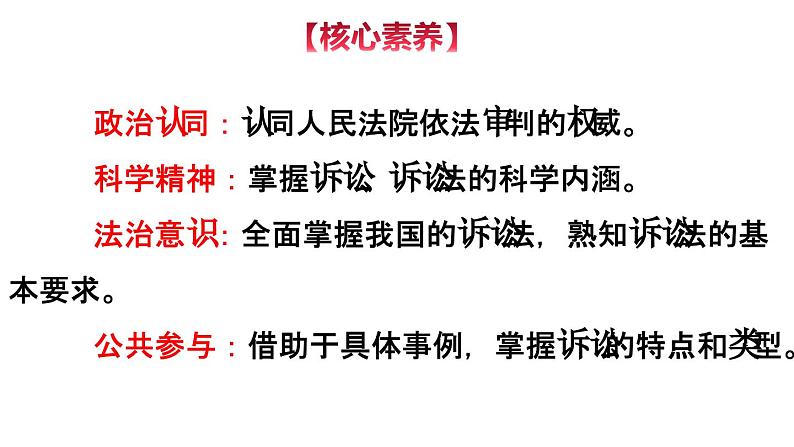 9-2 解析三大诉讼-高二政治同步备课系列（部编版选择性必修二）课件PPT第4页