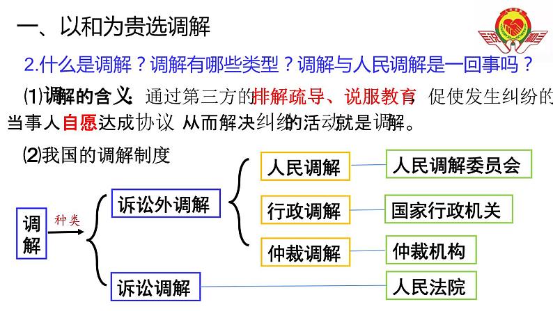 9-1 认识调解与仲裁-高二政治同步备课系列（部编版选择性必修二）课件PPT第8页