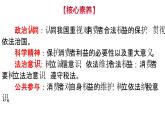 8-2 诚信经营  依法纳税 -高二政治同步备课系列（部编版选择性必修二）课件PPT