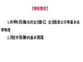 8-1 自主创业   公平竞争 -高二政治同步备课系列（部编版选择性必修二） 课件PPT