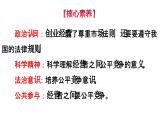 8-1 自主创业   公平竞争 -高二政治同步备课系列（部编版选择性必修二） 课件PPT