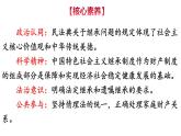 5-2 薪火相传有继承-高二政治同步备课系列（部编版选择性必修二）课件PPT
