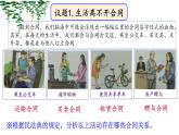 3-1  订立合同学问大-高二政治同步备课系列（部编版选择性必修二）课件PPT