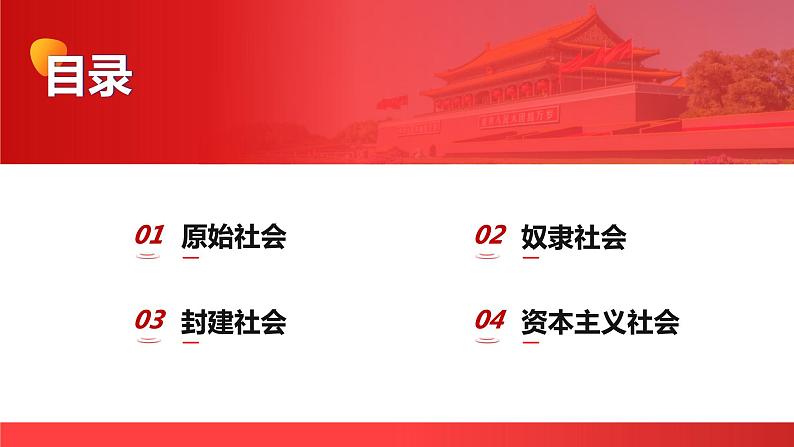 1.1原始社会的解体和阶级社会的演进课件-2022-2023学年高中政治统编版必修一中国特色社会主义02