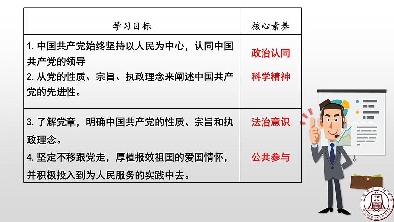 2.1始终坚持以人民为中心 课件-2022-2023学年高中政治统编版必修三政治与法治第3页