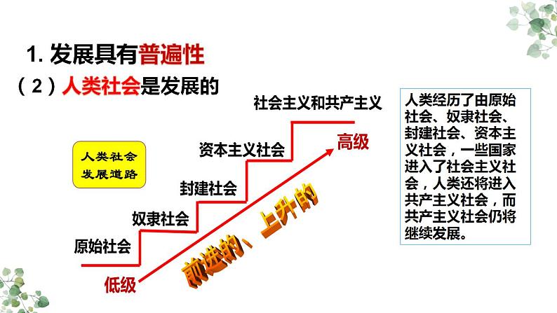 3.2 世界是永恒发展的 课件-2022-2023学年高中政治统编版必修四哲学与文化第8页