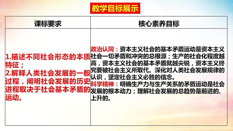 1.1原始社会的解体和阶级社会的演进+课件-2023-2024学年高中政治统编版必修一中国特色社会主义第3页