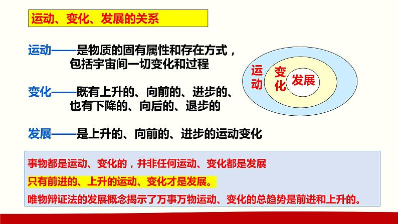 3.2世界是永恒发展的 课件-2022-2023学年高中政治统编版必修四哲学与文化第7页