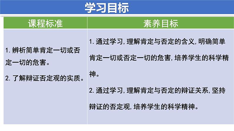 10.1 不作简单肯定或否定课件-2022-2023学年高中政治统编版选择性必修三逻辑与思维04