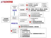 第七课  继承发展中华优秀传统文化 课件-2023届高考政治一轮复习统编版必修四哲学与文化