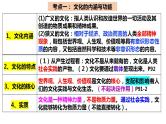 第七课  继承发展中华优秀传统文化 课件-2023届高考政治一轮复习统编版必修四哲学与文化