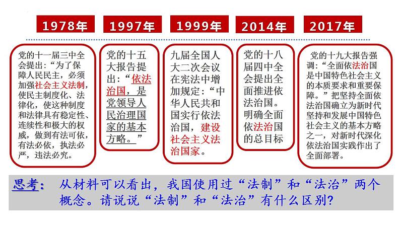 7.2全面推进依法治国的总目标与原则课件-2022-2023学年高中政治统编版必修三政治与法治第3页