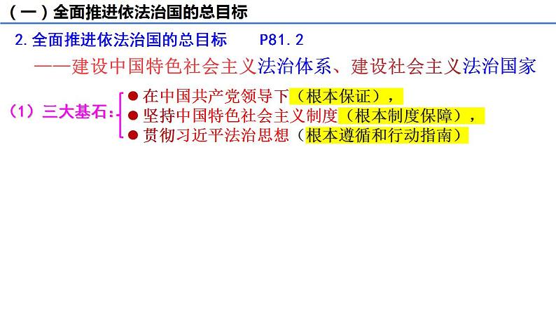 7.2全面推进依法治国的总目标与原则课件-2022-2023学年高中政治统编版必修三政治与法治第6页