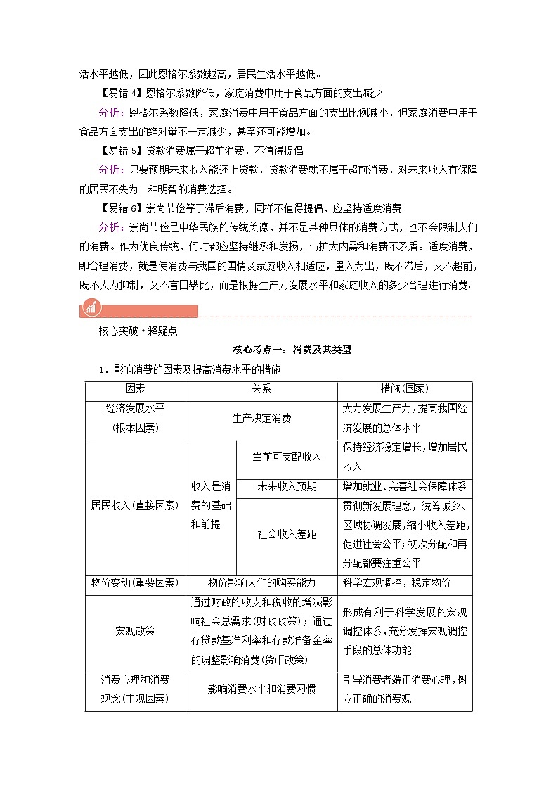 2022版高考政治一轮复习第一单元生活与消费第3课多彩的消费学案新人教版必修1第3页