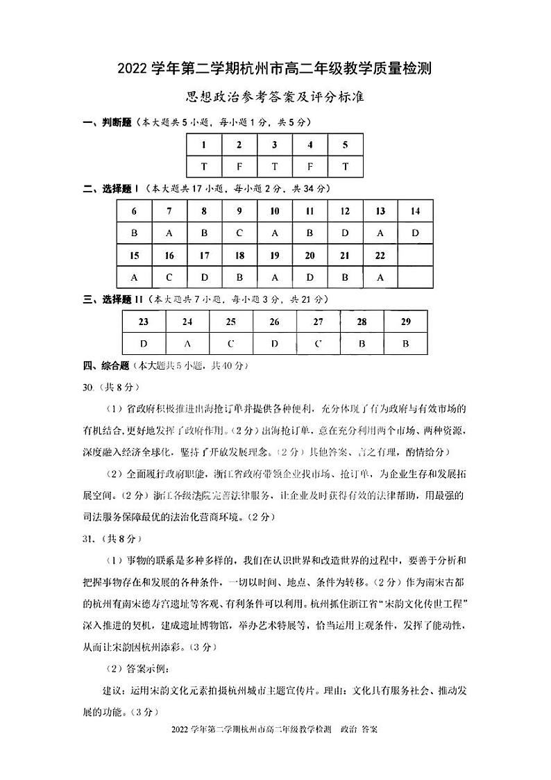 浙江省杭州市2022-2023学年高二下学期6月期末考试  政治  PDF版含答案01