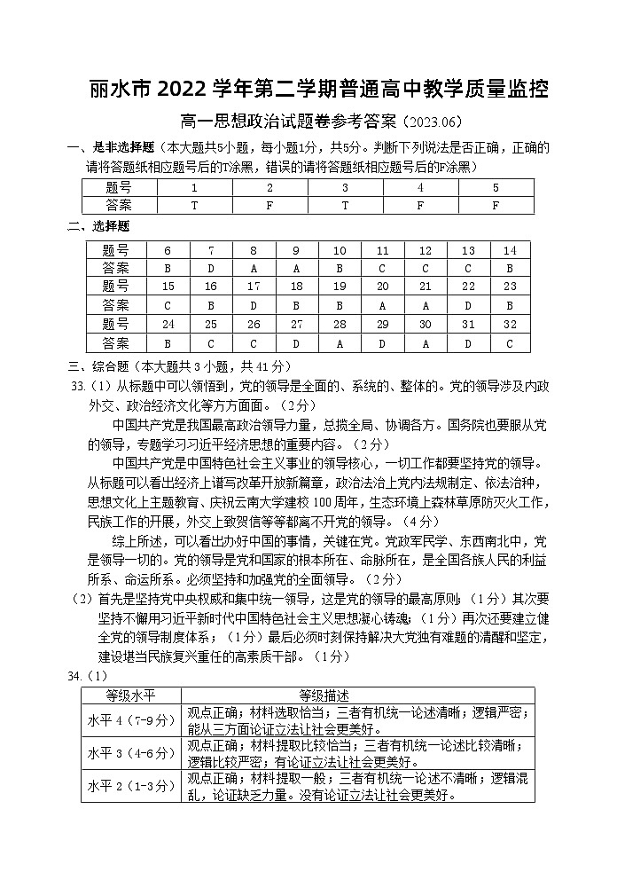 浙江省丽水市2022-2023学年高一下学期期末政治试卷答案第1页