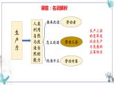 1.1.1 2023-2024原始社会的解体和阶级社会的演进课件+教案+学案+同步练习