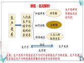 1.1.1 2023-2024原始社会的解体和阶级社会的演进课件+教案+学案+同步练习