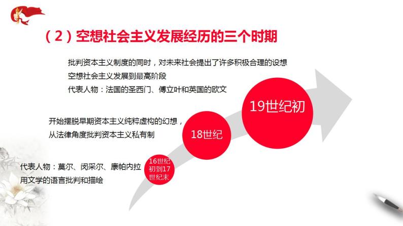 【核心素养目标】统编版高中政治必修一 1.1.2 2023-2024科学社会主义的理论与实践 课件+教案+学案+同步练习+视频（含答案）07