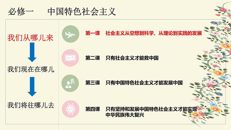 1.1 原始社会的解体和阶级社会的演进 课件-高中政治统编版必修一中国特色社会主义01