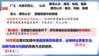 人教统编版选择性必修3 逻辑与思维辩证思维的含义与特征示范课ppt课件