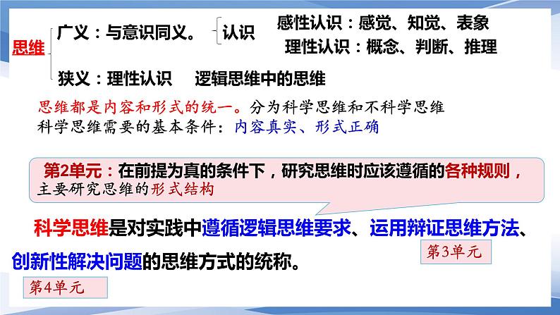 8.1辩证思维的含义与特征  课件-高中政治统编版选择性必修3逻辑与思维第1页