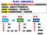8.1辯證思維的含義與特征  課件-高中政治統(tǒng)編版選擇性必修3邏輯與思維