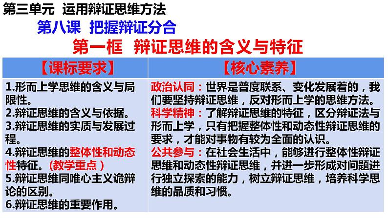 8.1辩证思维的含义与特征  课件-高中政治统编版选择性必修3逻辑与思维第3页