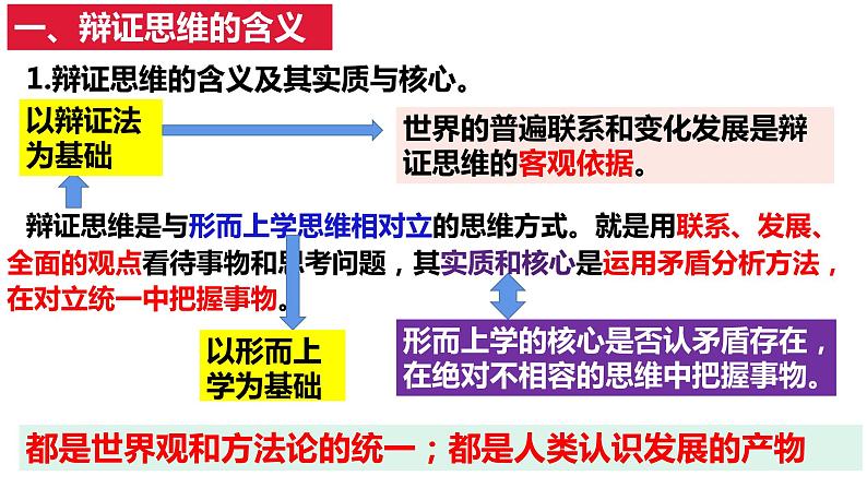 8.1辩证思维的含义与特征  课件-高中政治统编版选择性必修3逻辑与思维第5页