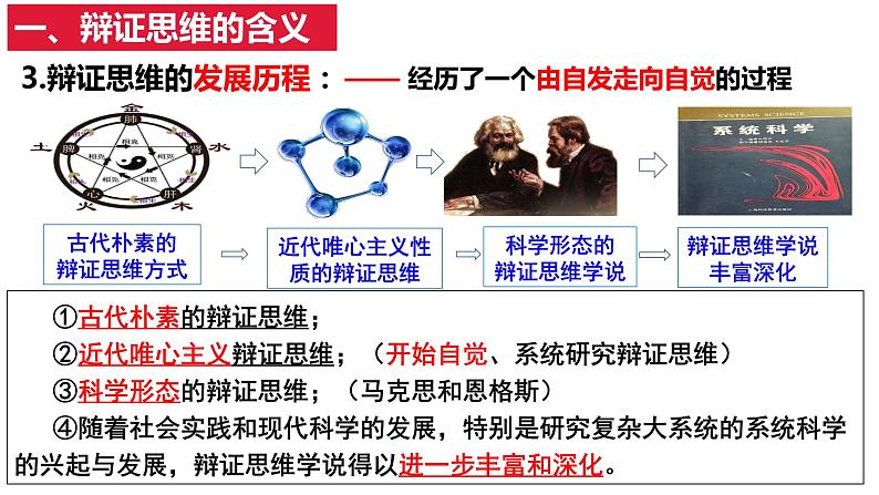 8.1辩证思维的含义与特征  课件-高中政治统编版选择性必修3逻辑与思维第7页