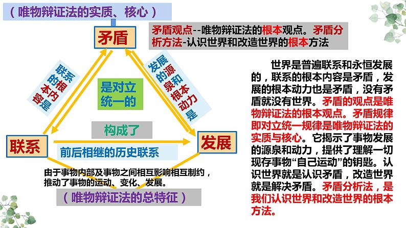 第三课 把握世界的规律 复习课件-高中政治统编版必修四哲学与文化03