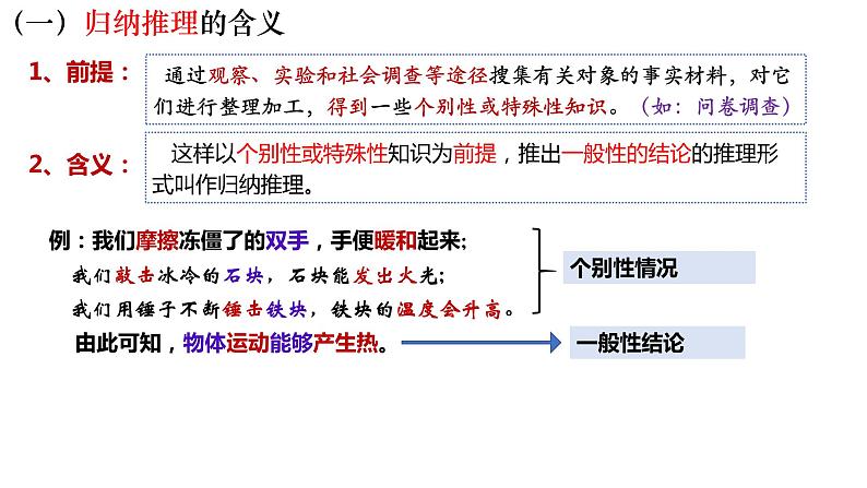 7.1 归纳推理及其方法 课件-高中政治统编版选择性必修三逻辑与思维04