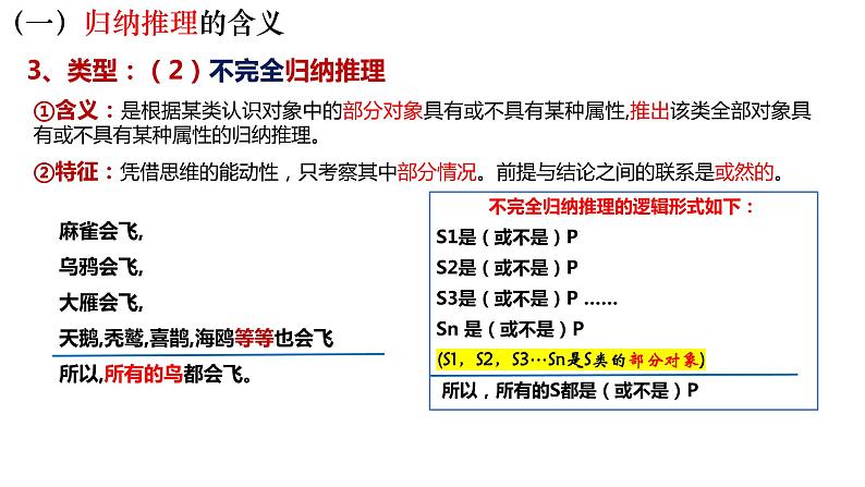 7.1 归纳推理及其方法 课件-高中政治统编版选择性必修三逻辑与思维07