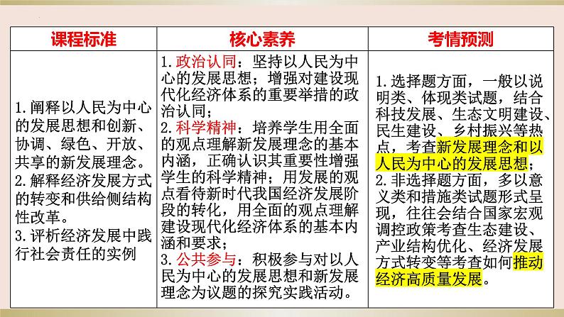 第三课 我国的经济发展 课件-2023届高考政治一轮复习统编版必修二经济与社会第3页