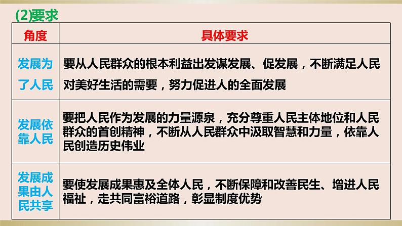 第三课 我国的经济发展 课件-2023届高考政治一轮复习统编版必修二经济与社会第5页