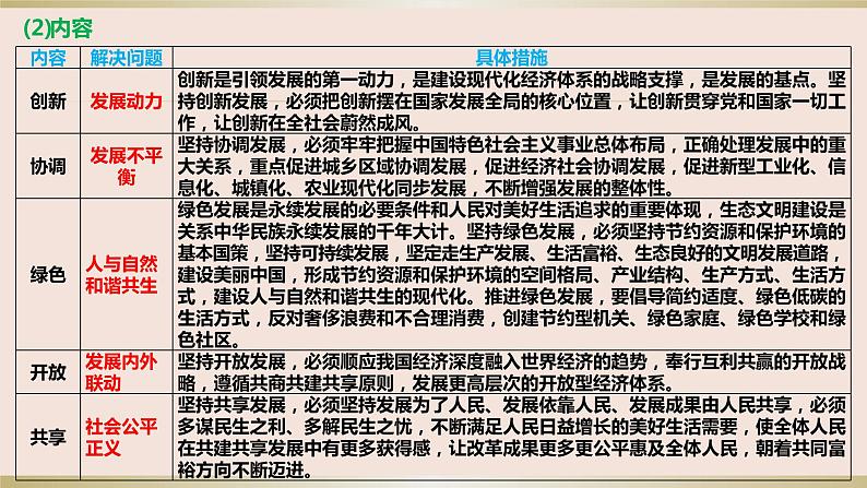 第三课 我国的经济发展 课件-2023届高考政治一轮复习统编版必修二经济与社会第8页