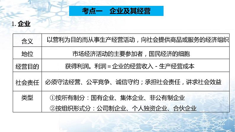 第五课 企业与劳动者 课件-2024届高考政治一轮复习人教版必修一经济生活07