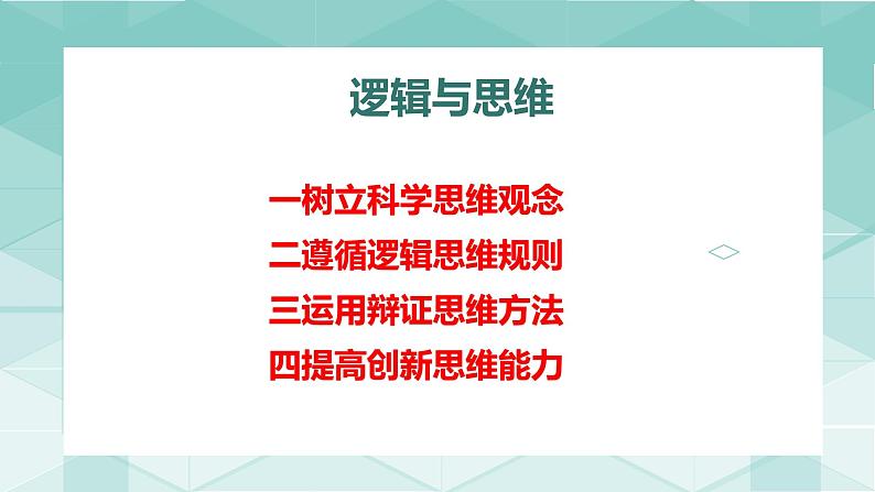 逻辑与思维总复习课件-2023届高考政治一轮复习统编版选择性必修三01