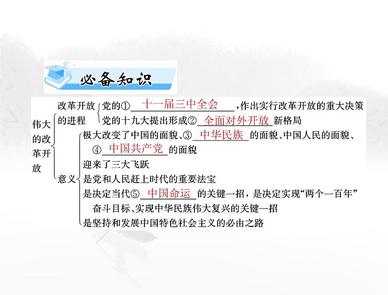 高考思想政治一轮复习第一部分必修1第三课只有中国特色社会主义才能发展中国课件03