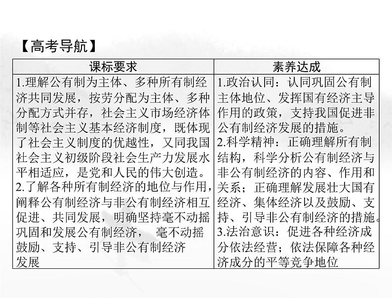 高考思想政治一轮复习第二部分必修2第一单元第一课我国的生产资料所有制课件02