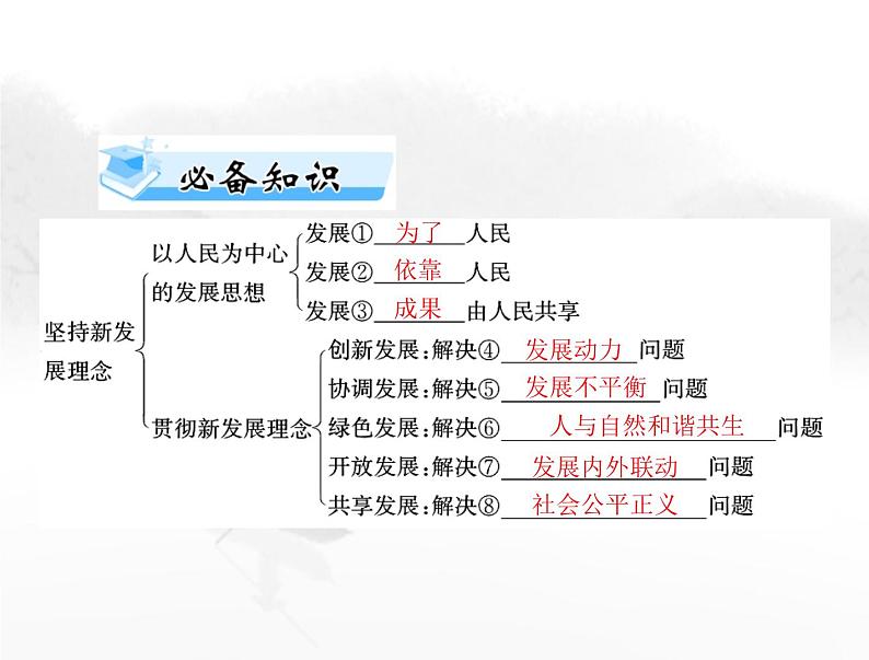 高考思想政治一轮复习第二部分必修2第二单元第三课我国的经济发展课件03