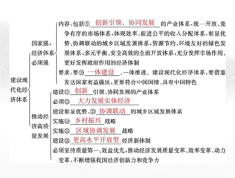 高考思想政治一轮复习第二部分必修2第二单元第三课我国的经济发展课件04