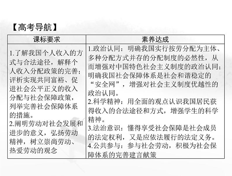 高考思想政治一轮复习第二部分必修2第二单元第四课我国的个人收入分配与社会保障课件02