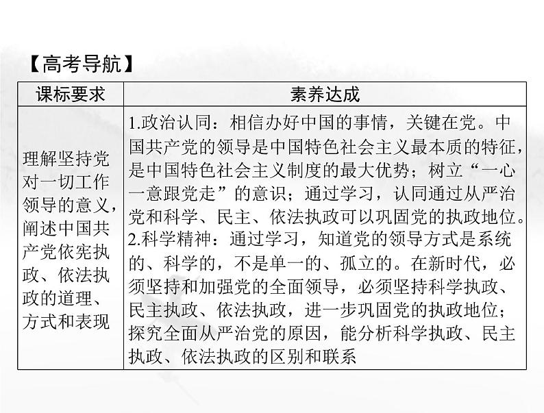 高考思想政治一轮复习第三部分必修3第一单元第三课坚持和加强党的全面领导课件第2页