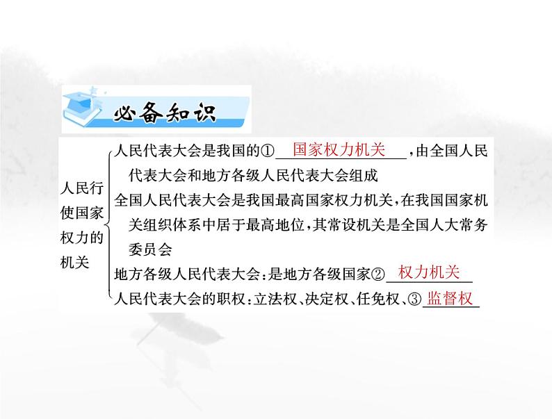 高考思想政治一轮复习第三部分必修3第二单元第五课我国的根本政治制度课件03