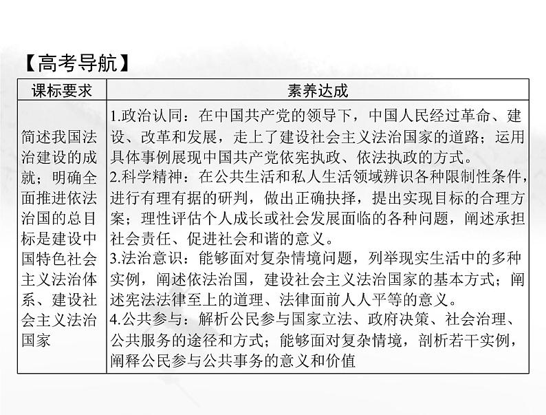 高考思想政治一轮复习第三部分必修3第三单元第七课治国理政的基本方式课件02