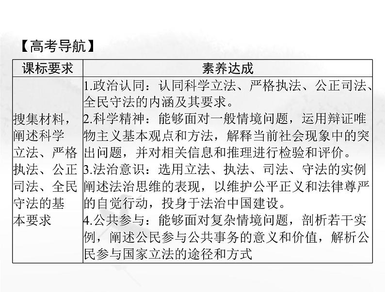 高考思想政治一轮复习第三部分必修3第三单元第九课全面推进依法治国的基本要求课件02